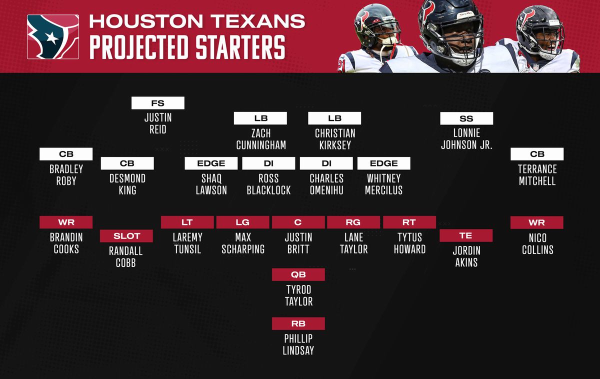 LIVE NOW: TEXANS Line Up Against Their Next Opponent…